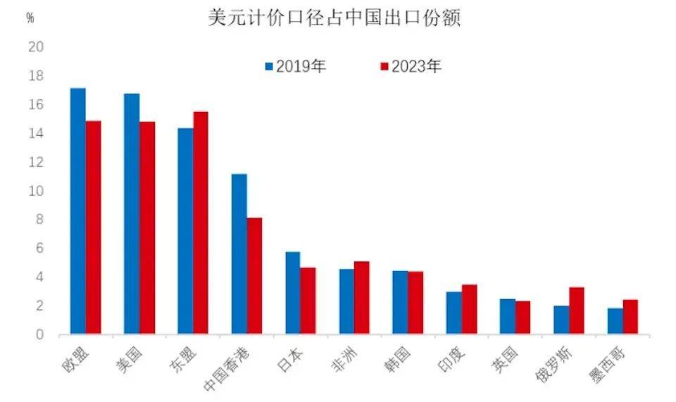 波兰丙组联赛_特朗普没有底线了波兰丙组联赛，中美脱钩进程已经不可逆转？