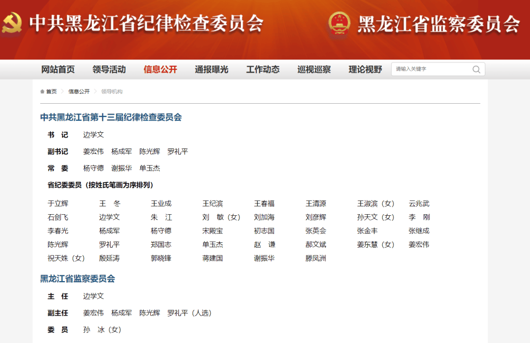 皇冠信用网怎么开户_中央巡视办副主任罗礼平皇冠信用网怎么开户,已任黑龙江省纪委副书记