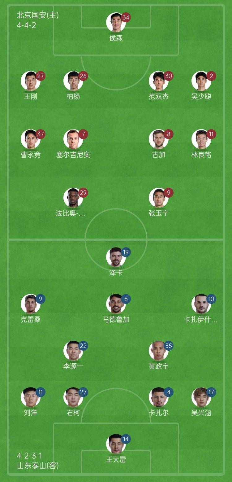 皇冠信用网如何申请_京鲁对决|首发阵容出炉皇冠信用网如何申请,泰山五外援对阵国安双外援