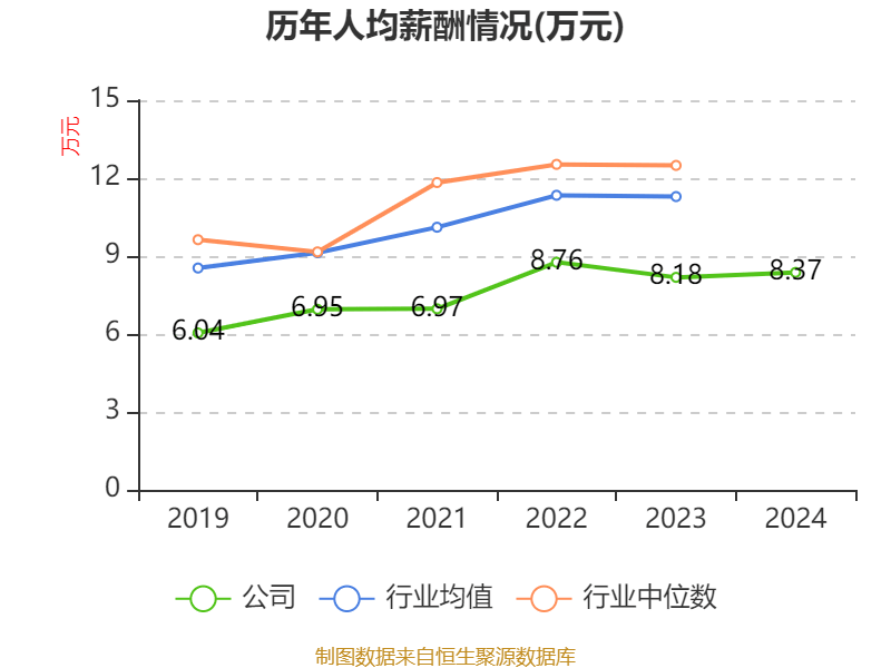 皇冠信用网登1_立讯精密:2024年净利润133.66亿元 同比增长22.03% 拟10派2元