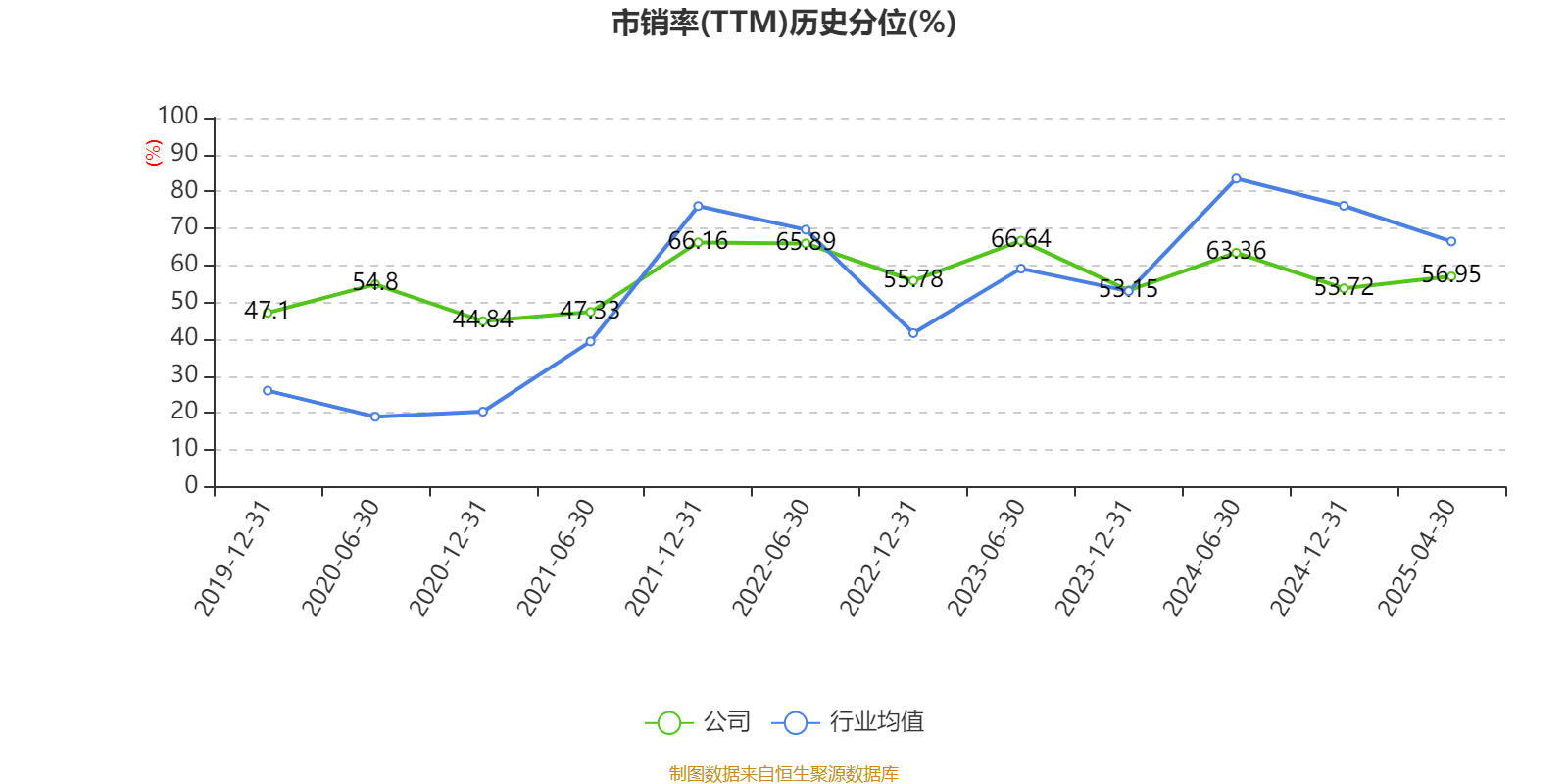 皇冠信用网会员开户申请_长江电力：2024年净利润324.96亿元 同比增长19.28% 拟10派7.33元