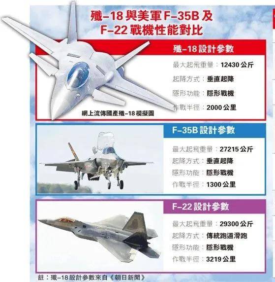 皇冠信用网登2代理_全网热议皇冠信用网登2代理！中国歼-20C垂直起降战机首飞了？