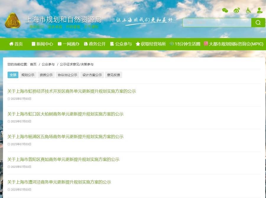 皇冠信用盘登2_上海最新规划皇冠信用盘登2!虹桥、漕河泾、五角场、大柏树、真如商务功能升级