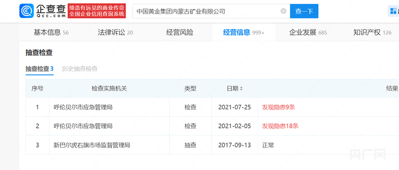 皇冠信用网会员_起底6名大学生遇难矿业公司：曾被查27项隐患、去年违建被罚约50万元