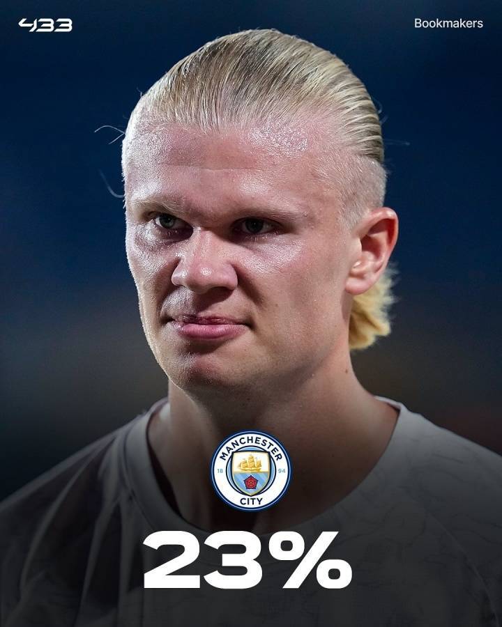 皇冠信用网怎么代理_外媒列英超夺冠概率:利物浦33%领跑皇冠信用网怎么代理,枪手29%,曼城23%,曼联2%