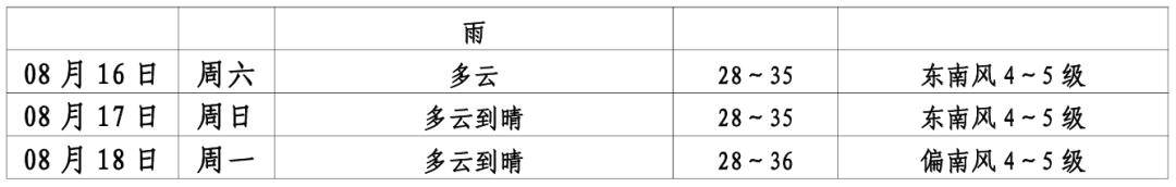 Artis Brno vs布尔_第11号台风“杨柳”突然北抬Artis Brno vs布尔！明天闵行或将下开水……