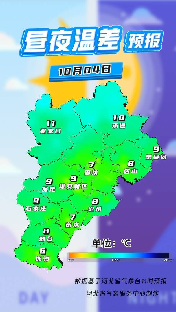 皇冠信用盘网址_石家庄气温即将急转直下皇冠信用盘网址!假期后半程雨雨雨模式开启