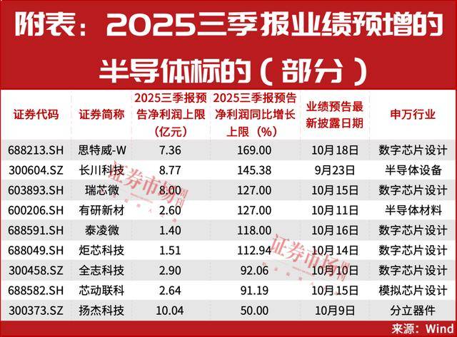 皇冠信用網哪里申请
_又一个牛市重磅利好皇冠信用網哪里申请
,终于来了!