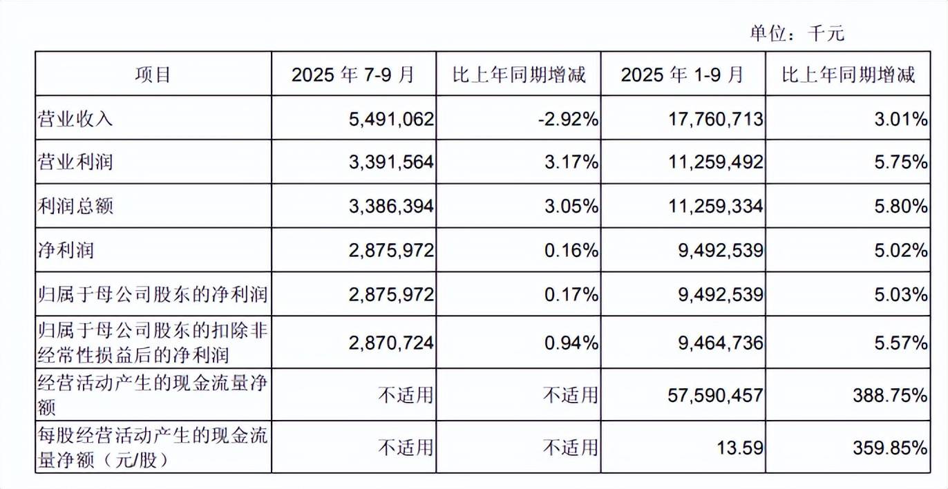 皇冠公司的代理怎么拿
_暴跌5.74%皇冠公司的代理怎么拿
!成都银行5万多股民“连滚带爬”