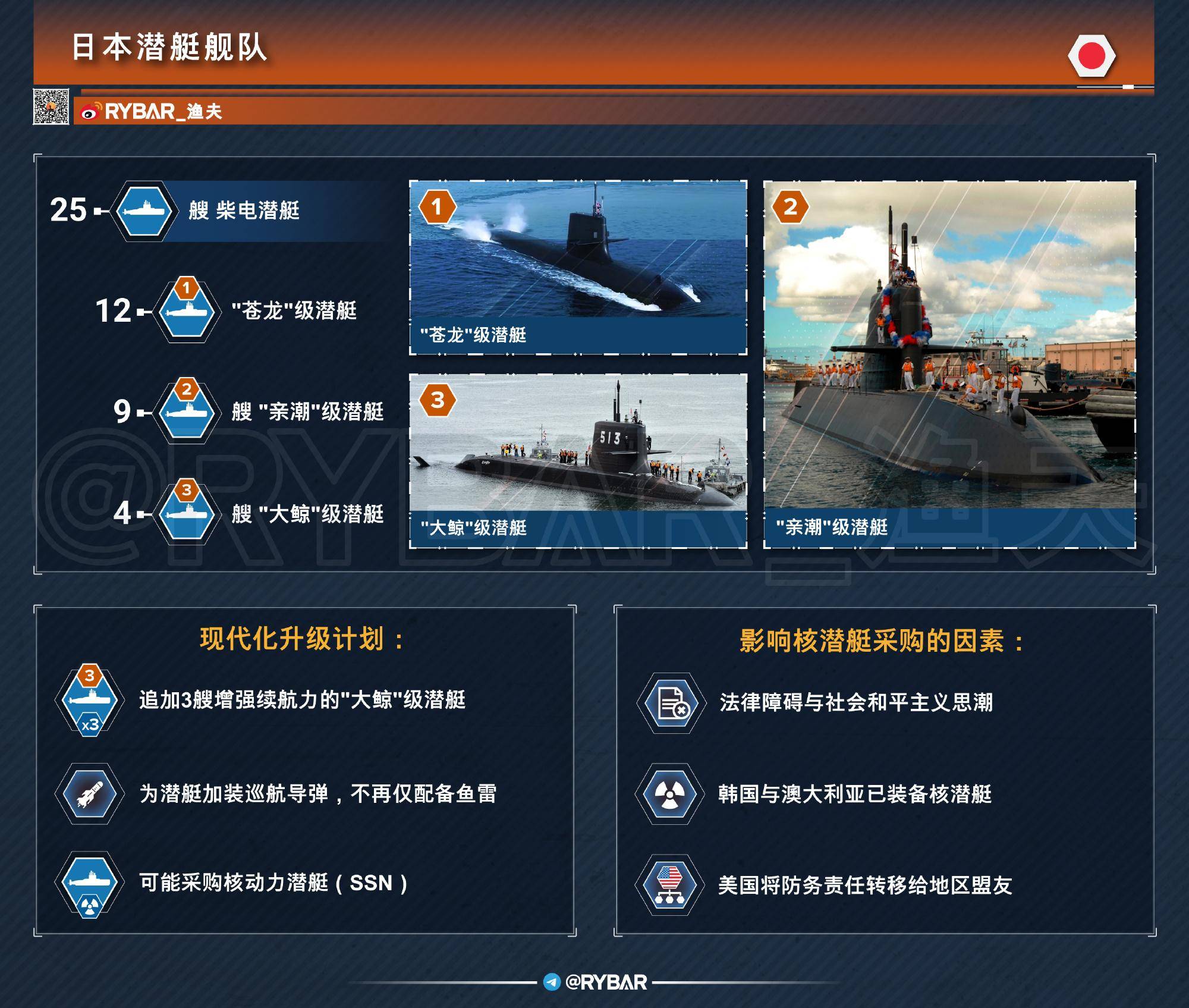 介绍个皇冠信用盘网址_日本真的在准备打仗：一旦动武介绍个皇冠信用盘网址，日本数万登陆部队，都将沉入东海