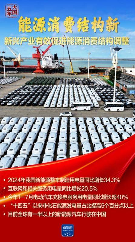 皇冠信用網会员开户
_大国五年|逐“绿”向“新”皇冠信用網会员开户
,塞北的风点亮湾区的灯!