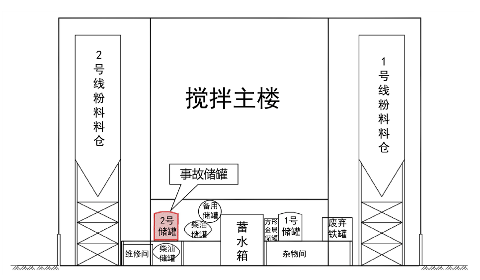 马德里竞技足球
_总经理在内马德里竞技足球
,4人死亡1人受伤,安徽发布事故调查报告