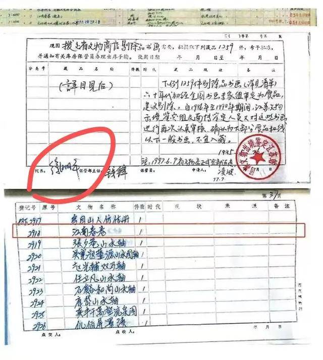 信用网怎么注册_南博流出画卷签字院长还活着信用网怎么注册,回应称不是我的责任